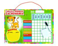 Heti magatartás tábla zöld színben